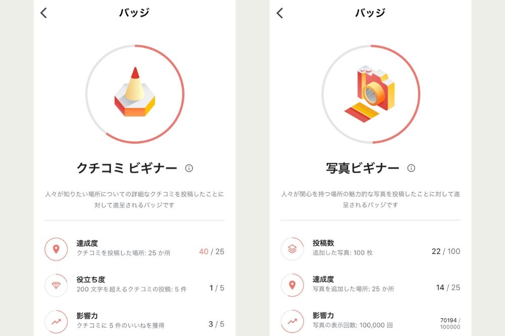 Googleローカルガイド クチコミビギナー 写真ビギナー