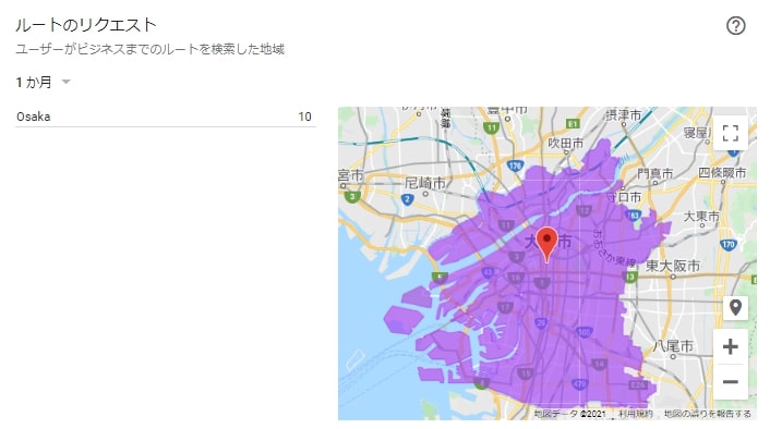 googleビジネス ルートのリクエスト画面