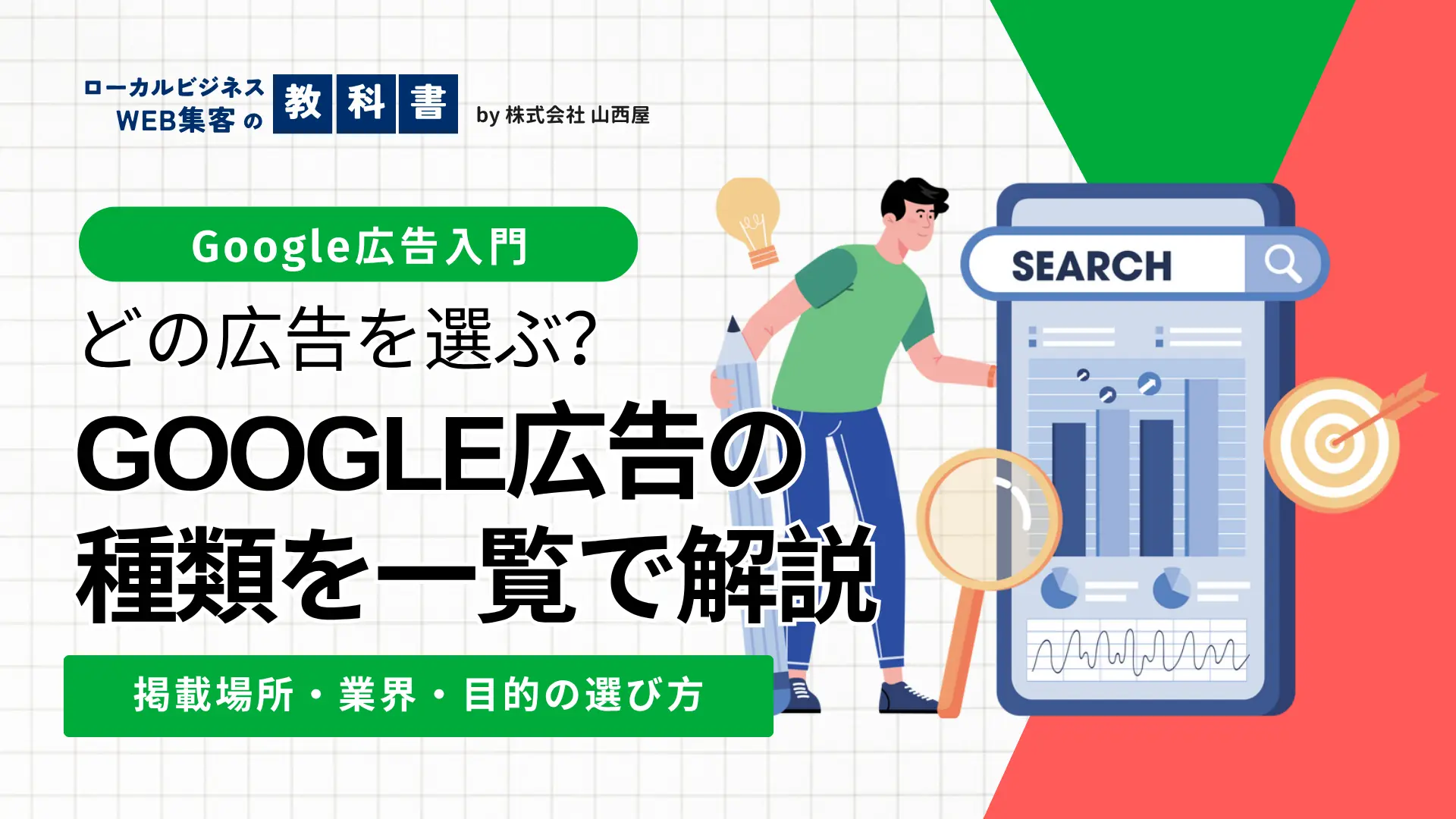 Google広告の種類と選び方を一覧で解説する記事の画像