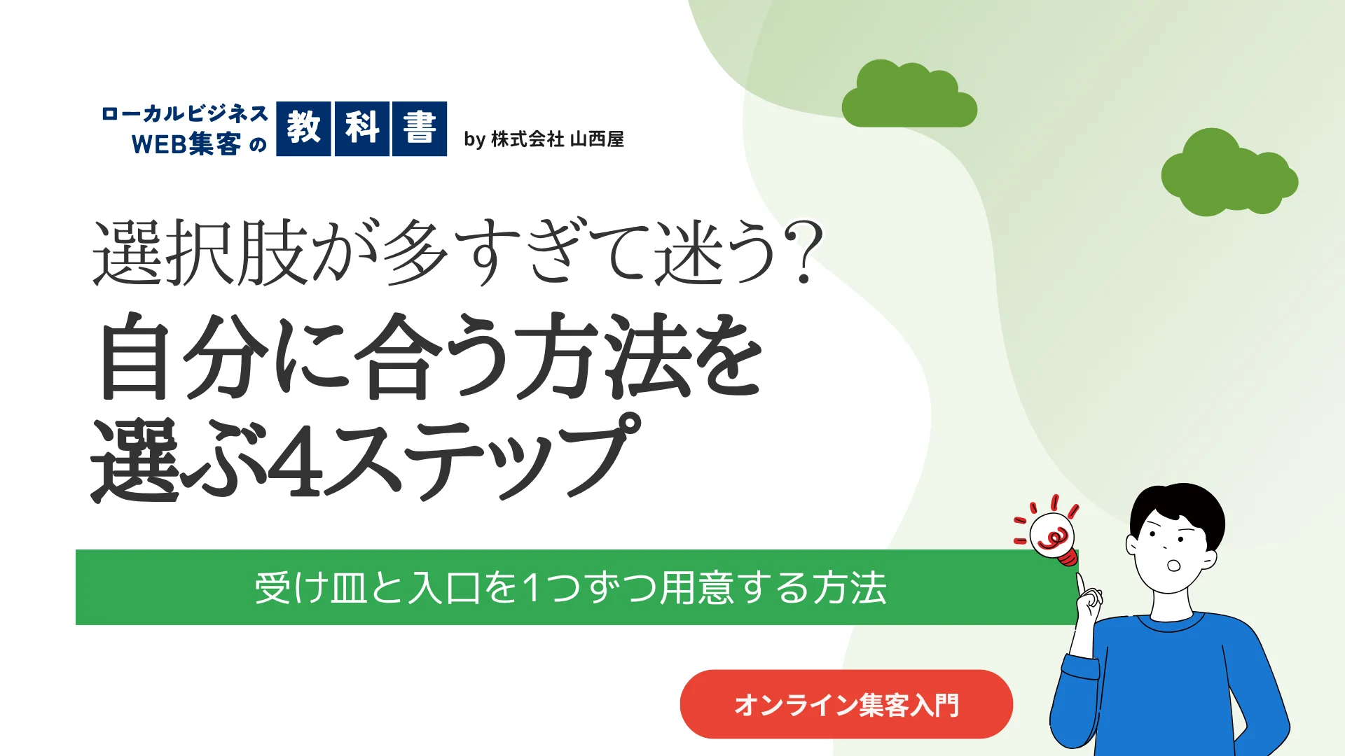 初めてのオンライン集客で自分に合う方法を選ぶ4ステップを示す、はてなマークを浮かべる男性のイラスト入りサムネイル
