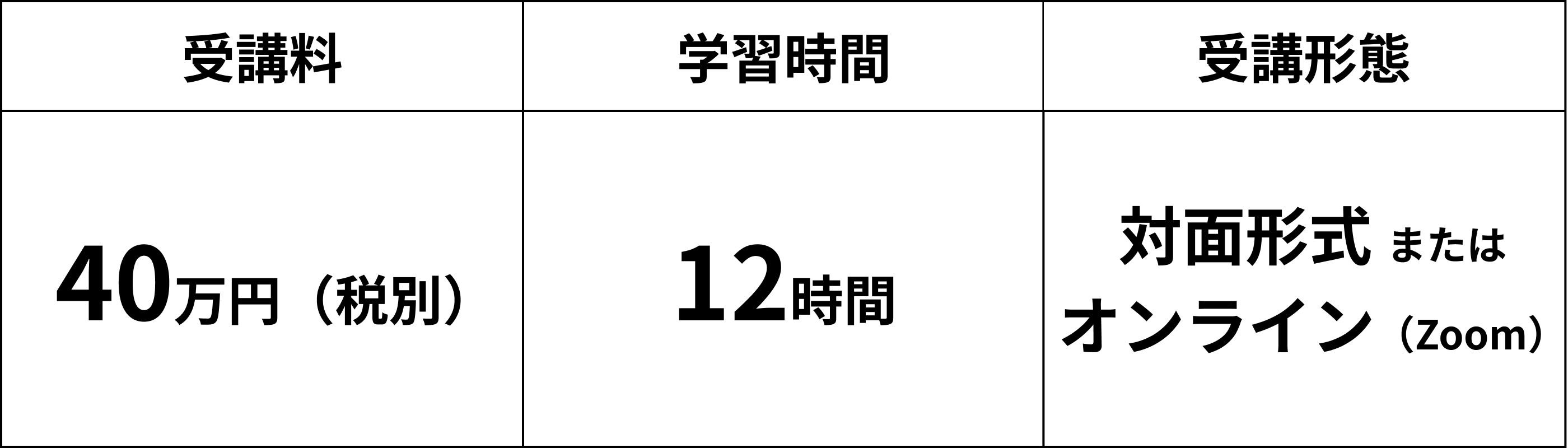 表
